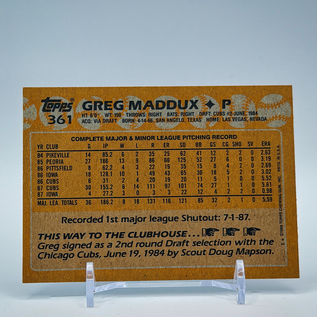 Greg Maddux – 1988 Topps Base #361 – Chicago Cubs - back