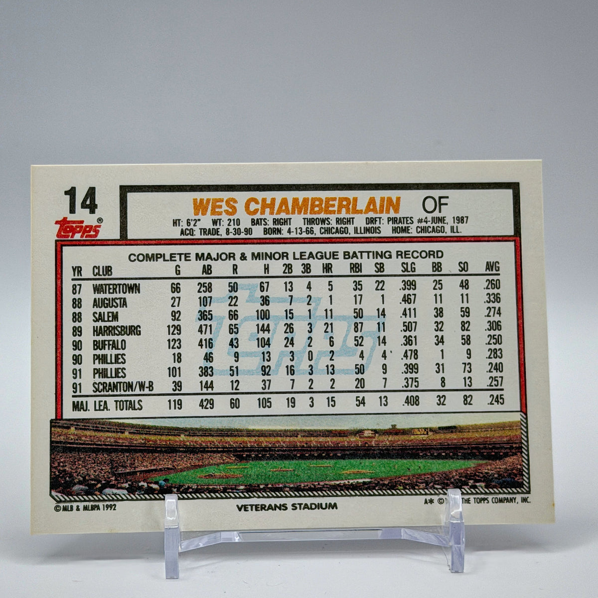 Wes Chamberlain – 1992 Topps Base #14 – Philadelphia Phillies - back